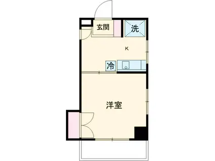 ハナブサマンション(1K/2階)の間取り写真