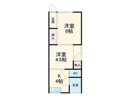 日置アパート(2K/2階)の間取り写真