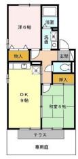 セジュール南B(2DK/1階)の間取り写真