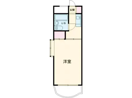 ハイタウン駒沢公園第2(1K/1階)の間取り写真