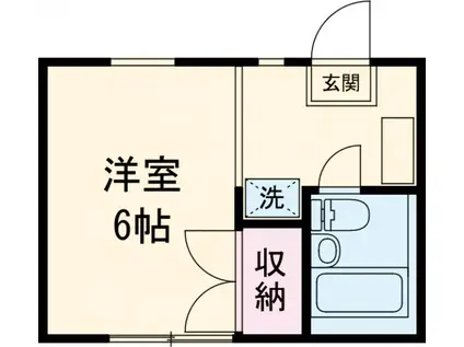 グランデュール池尻(1K/1階)の間取り写真