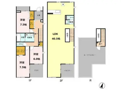 リビングフォレスト深沢C棟(3LDK)の間取り写真
