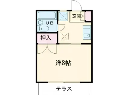 ゆうとぴあⅠ(1K/1階)の間取り写真