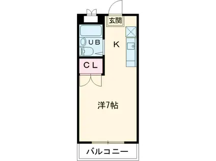 立石ビル(ワンルーム/5階)の間取り写真
