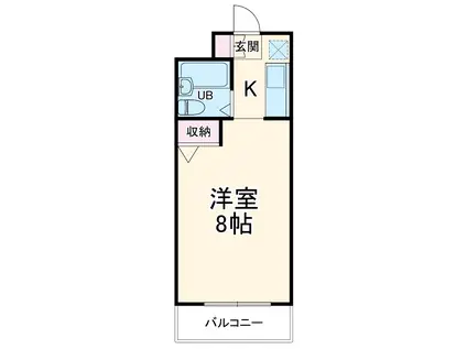 コンフォール根上り松(ワンルーム/1階)の間取り写真