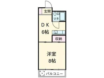 藤コーポ(1DK/1階)の間取り写真