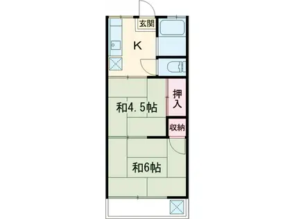 第1ヤマキ荘(2K/2階)の間取り写真