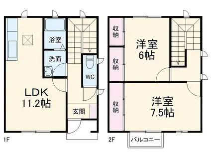 ブランエールB(2LDK/1階)の間取り写真