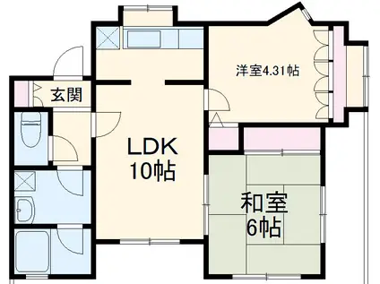 ナイスアーバン日吉(2LDK/3階)の間取り写真