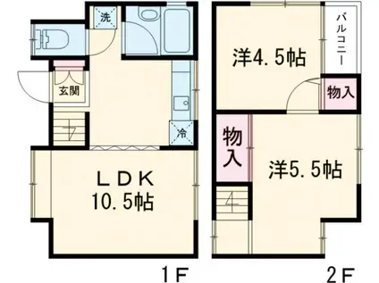 東武鉄道東上線 成増駅 徒歩17分 2階建 築59年(2LDK)の間取り写真