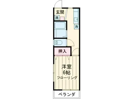 DK.HOUSE2(1K/1階)の間取り写真