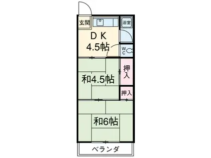 下八反田荘(2DK/2階)の間取り写真