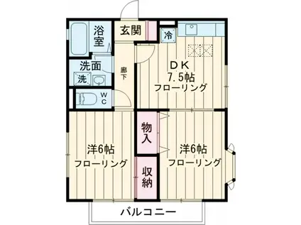 パルティシオンコート(2DK/2階)の間取り写真