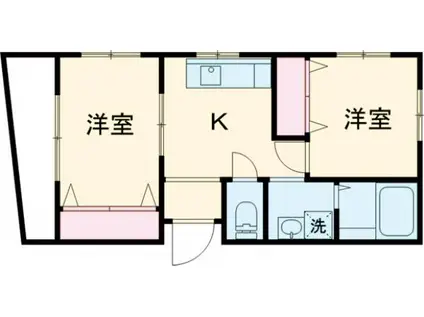 田島ビル(2K/2階)の間取り写真