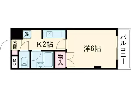 ラベンダー仙川(1K/2階)の間取り写真