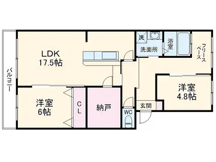 LUMIUS SANARUDAI(2SLDK/3階)の間取り写真
