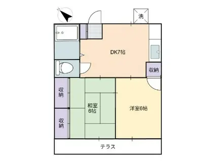 小川コーポ(2DK/1階)の間取り写真