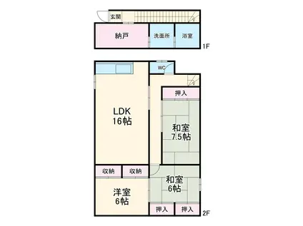 楽田店舗(3SLDK/2階)の間取り写真