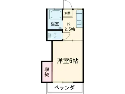 むさしのコーポ(1K/2階)の間取り写真