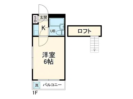 ジュネパレス八千代第29(1K/1階)の間取り写真