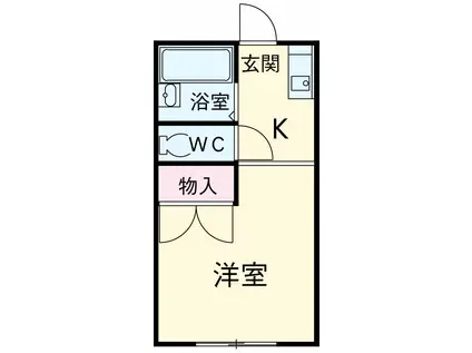 シャイン勝田台A(1K/2階)の間取り写真