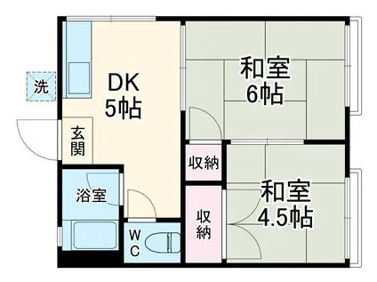 清和ハウス(2DK/2階)の間取り写真