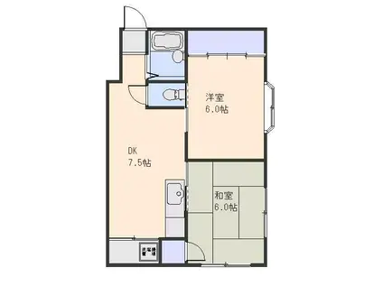 アーバンハイツ(2DK/2階)の間取り写真