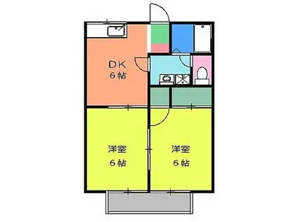 スカイハイツTODA(2DK/2階)の間取り写真