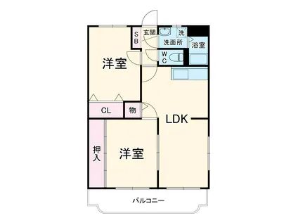 ソレイユ(2LDK/2階)の間取り写真