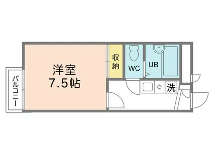 グロリアス作新台(1K/2階)の間取り写真
