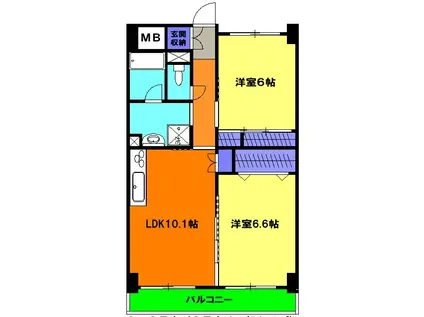 サルナート藤枝(2LDK/5階)の間取り写真