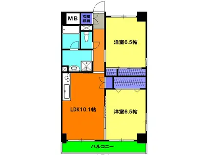 サルナート藤枝(2LDK/6階)の間取り写真