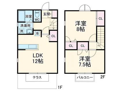 La Villa de Campagne A(2LDK)の間取り写真