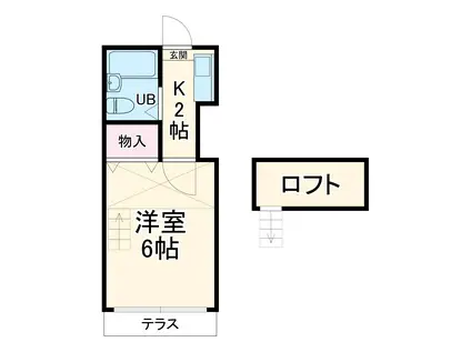 赤堀南町(1K/1階)の間取り写真