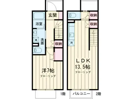 ベストクイーン上野毛(1LDK)の間取り写真
