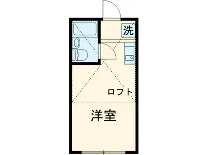 ラサ国分寺A号館(ワンルーム/2階)の間取り写真