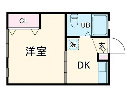 ビッグフィールド(1DK/2階)の間取り写真