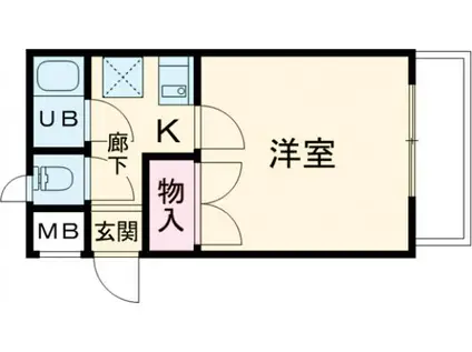 キャロットハウス(1K/1階)の間取り写真