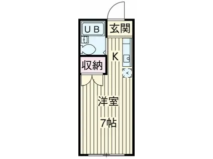 エム・ガーデン(ワンルーム/1階)の間取り写真