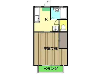 カツザワコーポC(1K/1階)の間取り写真