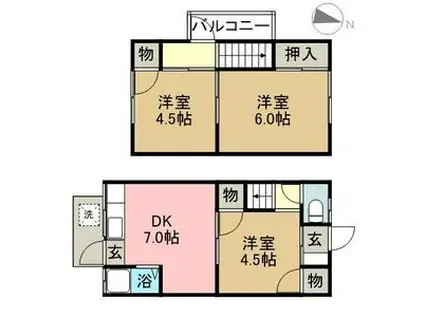 錦荘(3DK/1階)の間取り写真