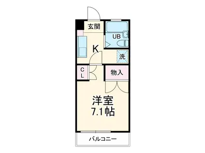 万騎が原ハイツB(1K/2階)の間取り写真