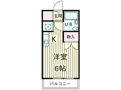 フジハウスⅠ(ワンルーム/2階)の間取り写真