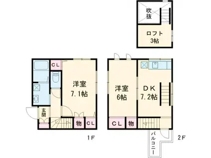 コーポ大岡山Ⅴ(2SDK)の間取り写真