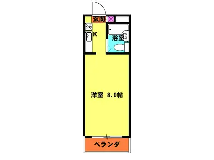 ラヴィエ新宿(1K/1階)の間取り写真