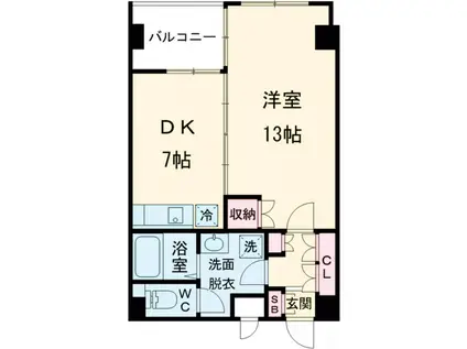 グランヴァン東中野Ⅱ(1DK/5階)の間取り写真