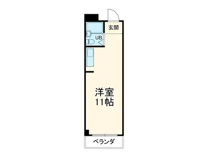 シティコア(ワンルーム/2階)の間取り写真