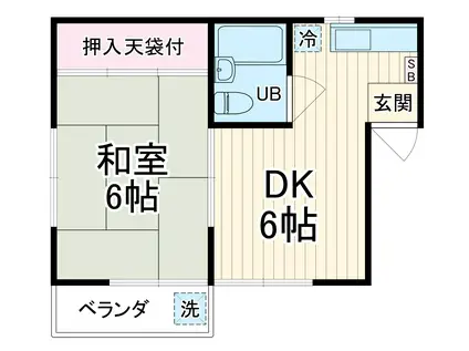 コーポハラダ(1DK/2階)の間取り写真