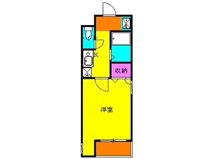 ライブハウス(1K/1階)の間取り写真