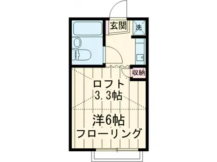 第三通南ハウス(ワンルーム/2階)の間取り写真